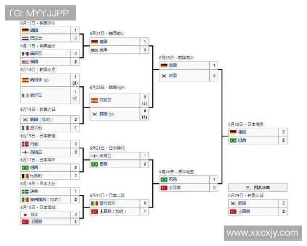德国与墨西哥足球对决精彩比分图解析与赛况回顾