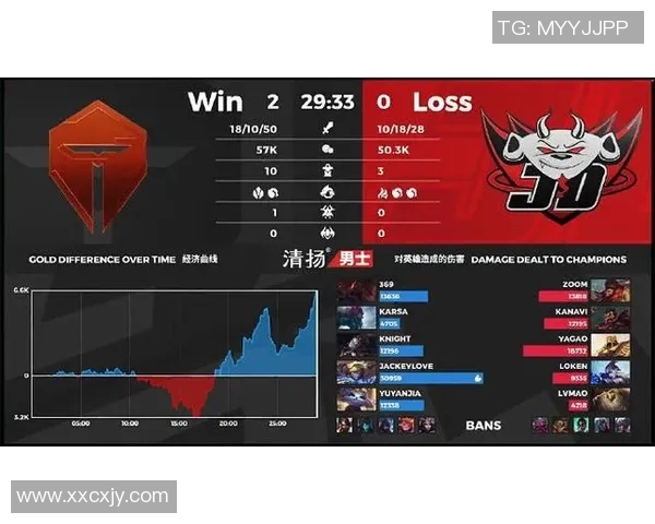 洛城银河对决达拉斯精彩直播全程回顾与赛后分析