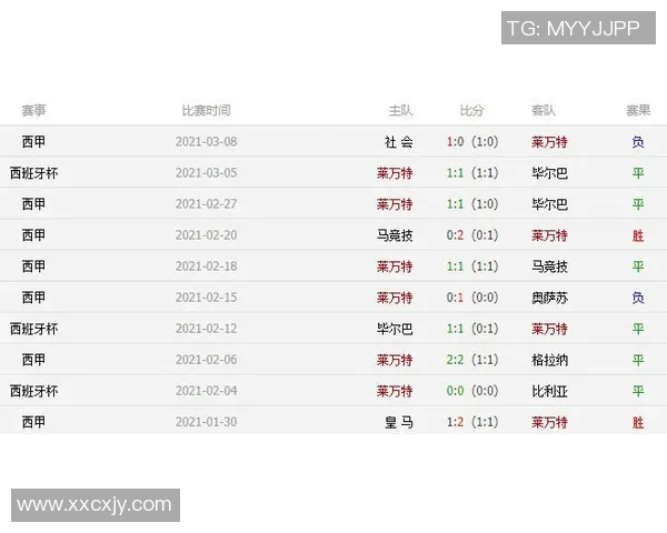 莱切与蒙扎对决前瞻及比分预测分析全面解读 莱切与蒙扎对决前瞻及比分预测分析全面解读