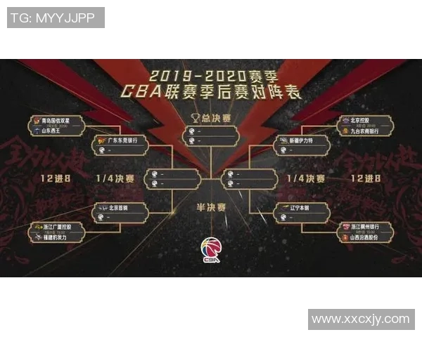 2016年北京男篮对阵山西精彩直播回顾与赛后分析 2016年北京男篮对阵山西精彩直播回顾与赛后分析