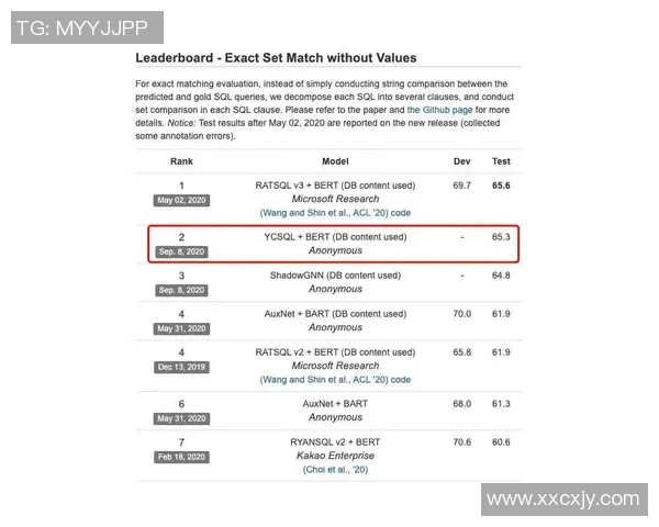 曼联与西布朗精彩对决录播回顾分析及赛后精彩瞬间分享 曼联与西布朗精彩对决录播回顾分析及赛后精彩瞬间分享
