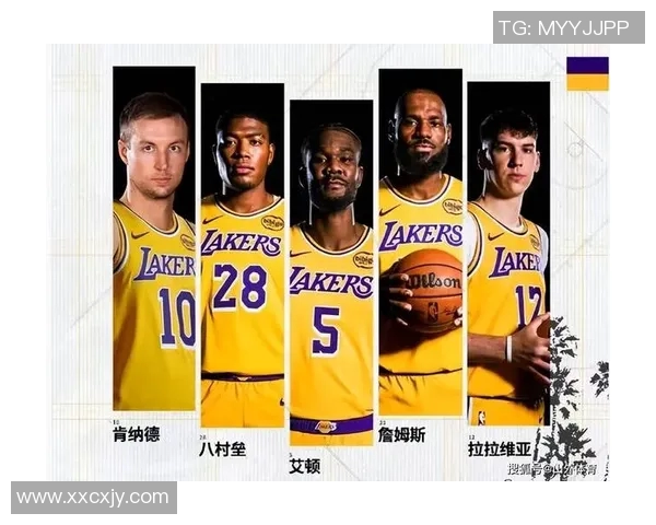 詹姆斯领衔NBA新赛季的挑战与机遇，探索篮球巨星的成长之路