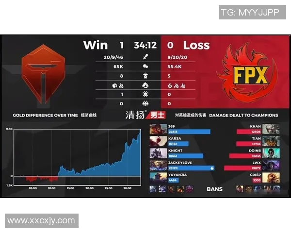 TES战术解析:深入剖析CSGO阵地战体系的核心策略与执行要点 TES战术解析:深入剖析CSGO阵地战体系的核心策略与执行要点